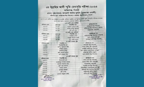 ইব্রাহিম আলী স্মৃতি মেধাবৃত্তি পরীক্ষা ২০২৩ এর ফল প্রকাশ
