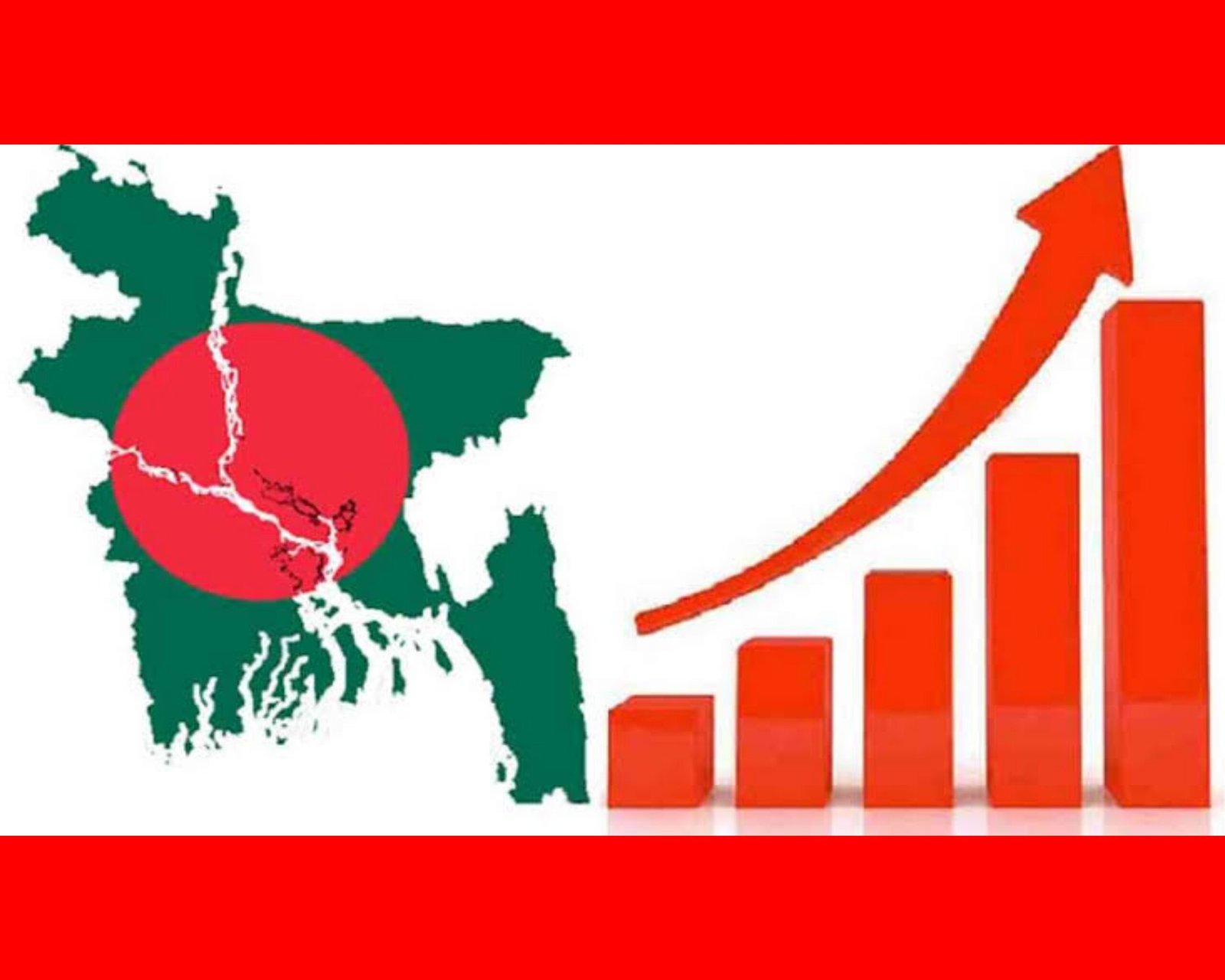 স্বল্পোন্নত দেশ থেকে উত্তরণ পরবর্তী বাংলাদেশের করণীয়