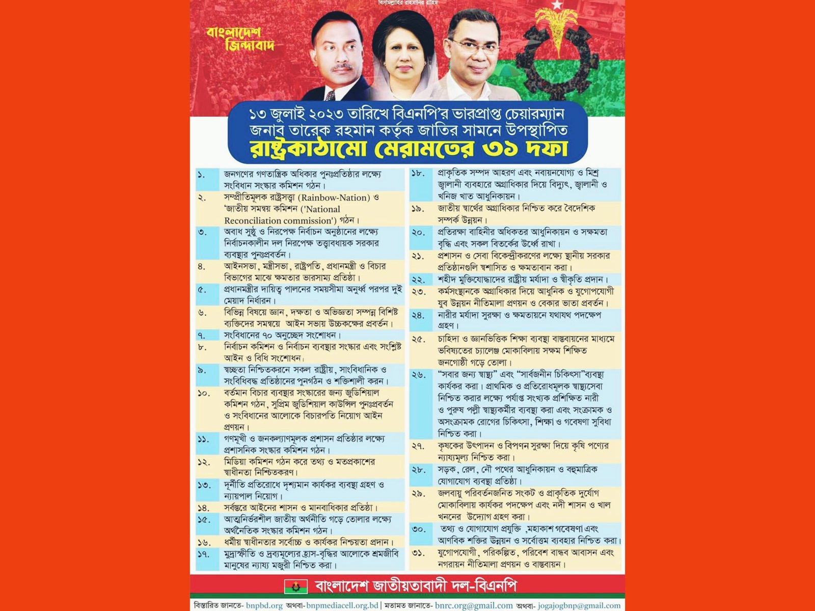 তারেক রহমান কর্তৃক জাতির সামনে উপস্থাপিত রাষ্ট্রকাঠামো মেরামতের ৩১ দফা