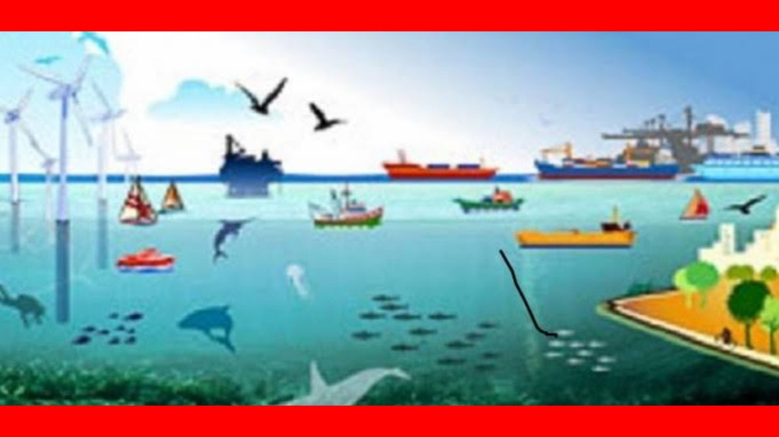 সমুদ্র গবেষণা ও বাংলাদেশের অর্থনৈতিক সমৃদ্ধি