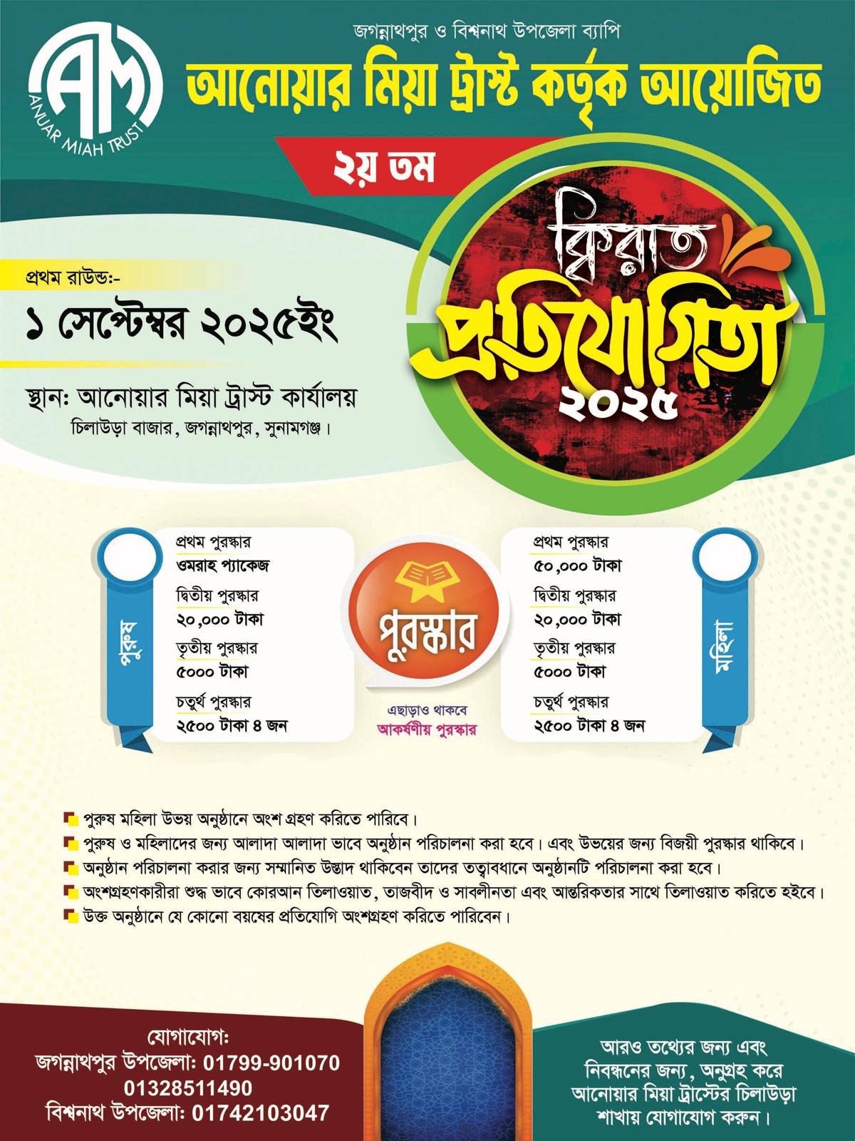 আনোয়ার মিয়া ট্রাষ্ট এর উদ্যোগে ক্বিরাত প্রতিযোগিতা অনুষ্ঠিত হবে-প্রথম পুরুস্কার উমরাহ প্যাকেজ
