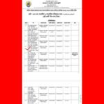 মৌলভীবাজারে সাংবাদিক কল্যাণ ট্রাস্টের অনুদান বিতরণে অনিয়মের অভিযোগ, তালিকা নিয়ে প্রশ্ন ও বিতর্ক